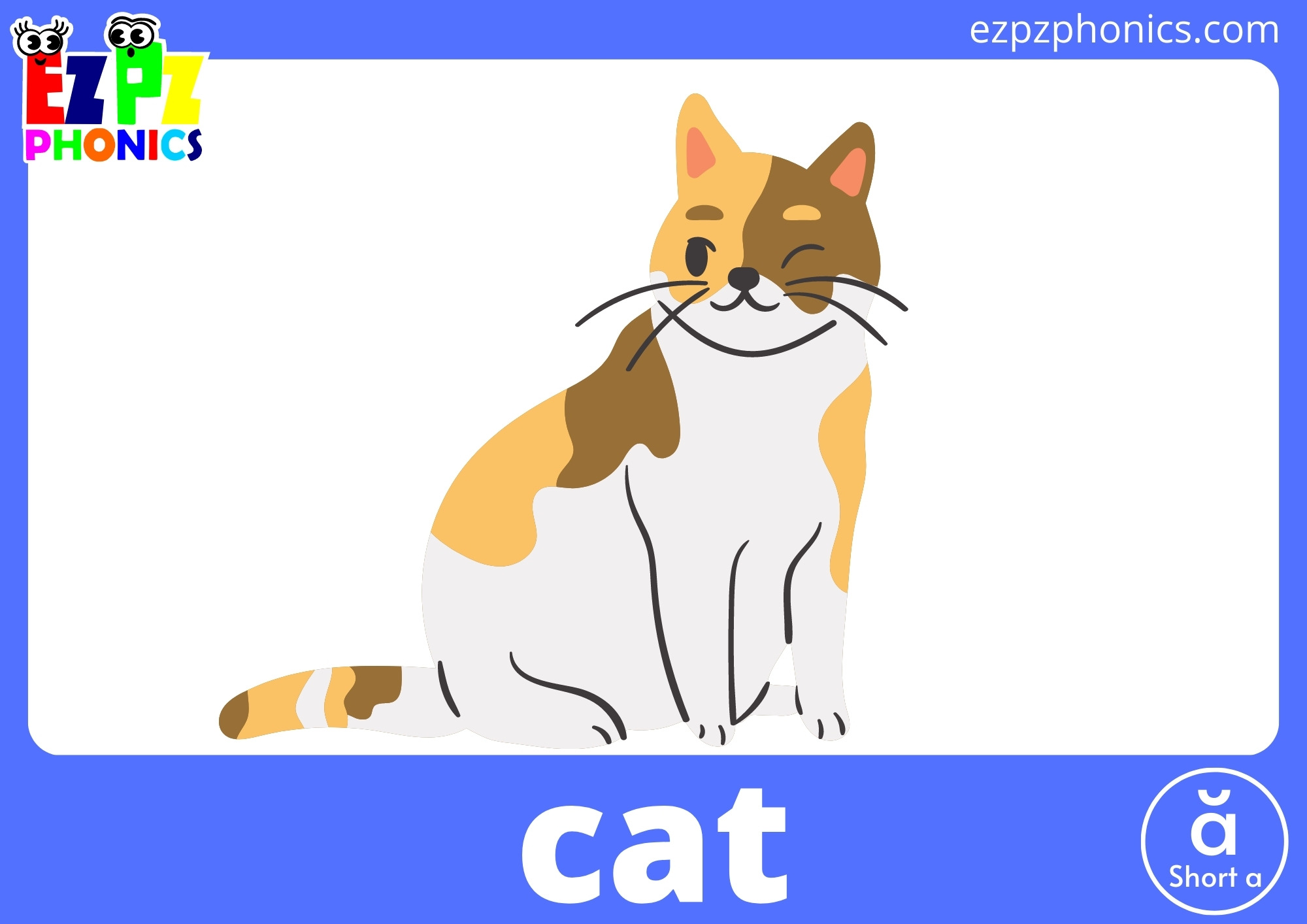 A Short Vowel Cvc Words Flashcards Free Pdf Download Or View Online 