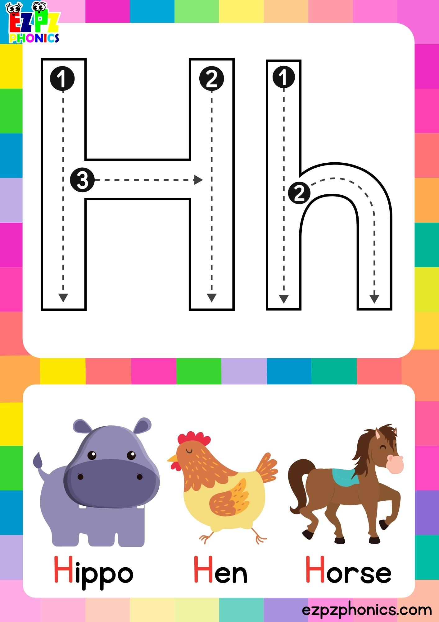 Alphabet Tracing Flashcards A-Z Complete Set DOWNLOAD VERSION IS IN ...