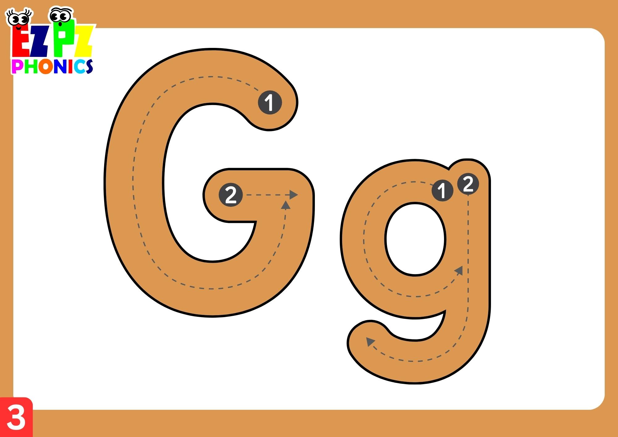 Letter Gg Words Phonics Flashcards with Images and Words Free Printable ...