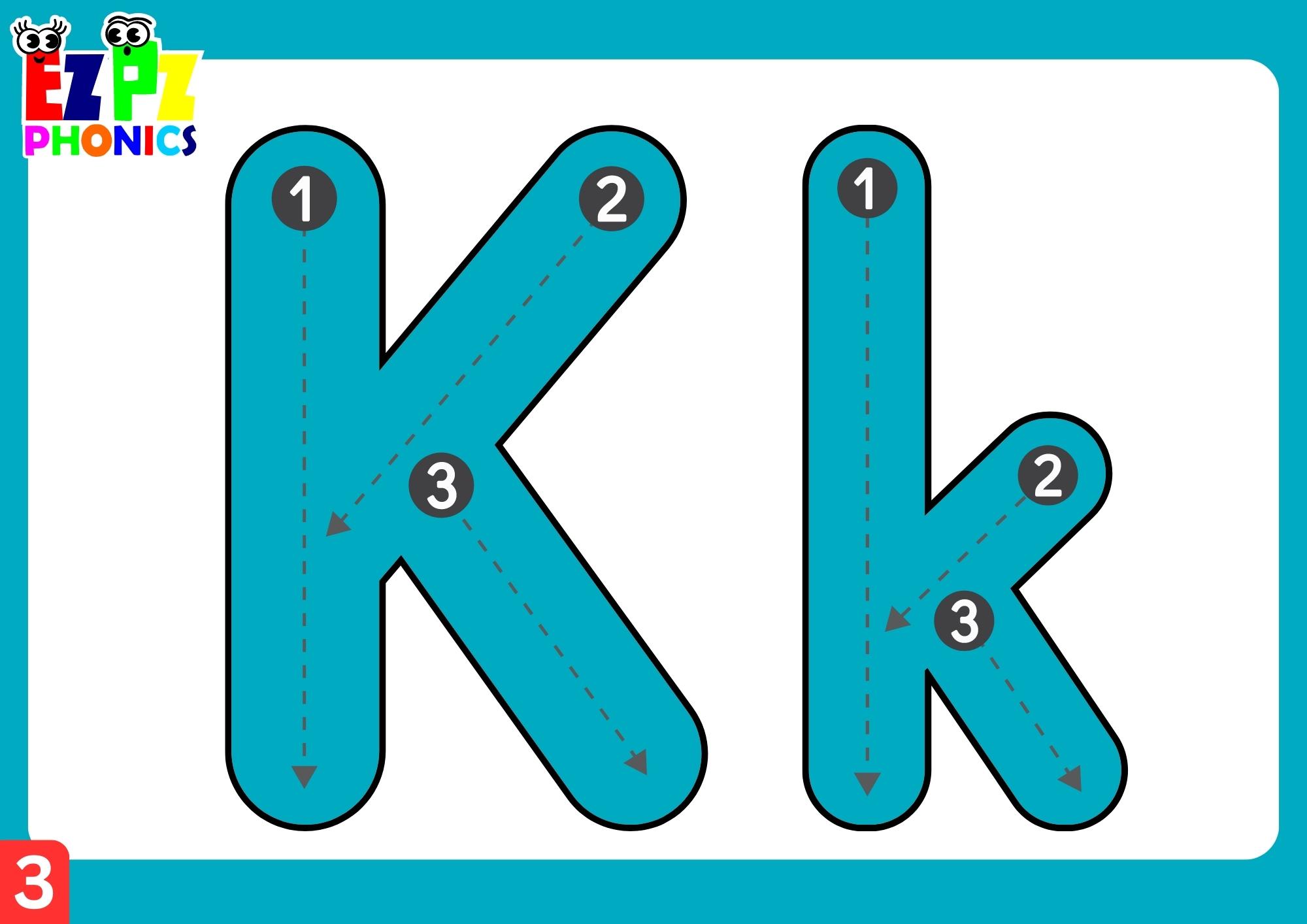 Letter Kk Words Phonics Flashcards with Images and Words Free Printable ...