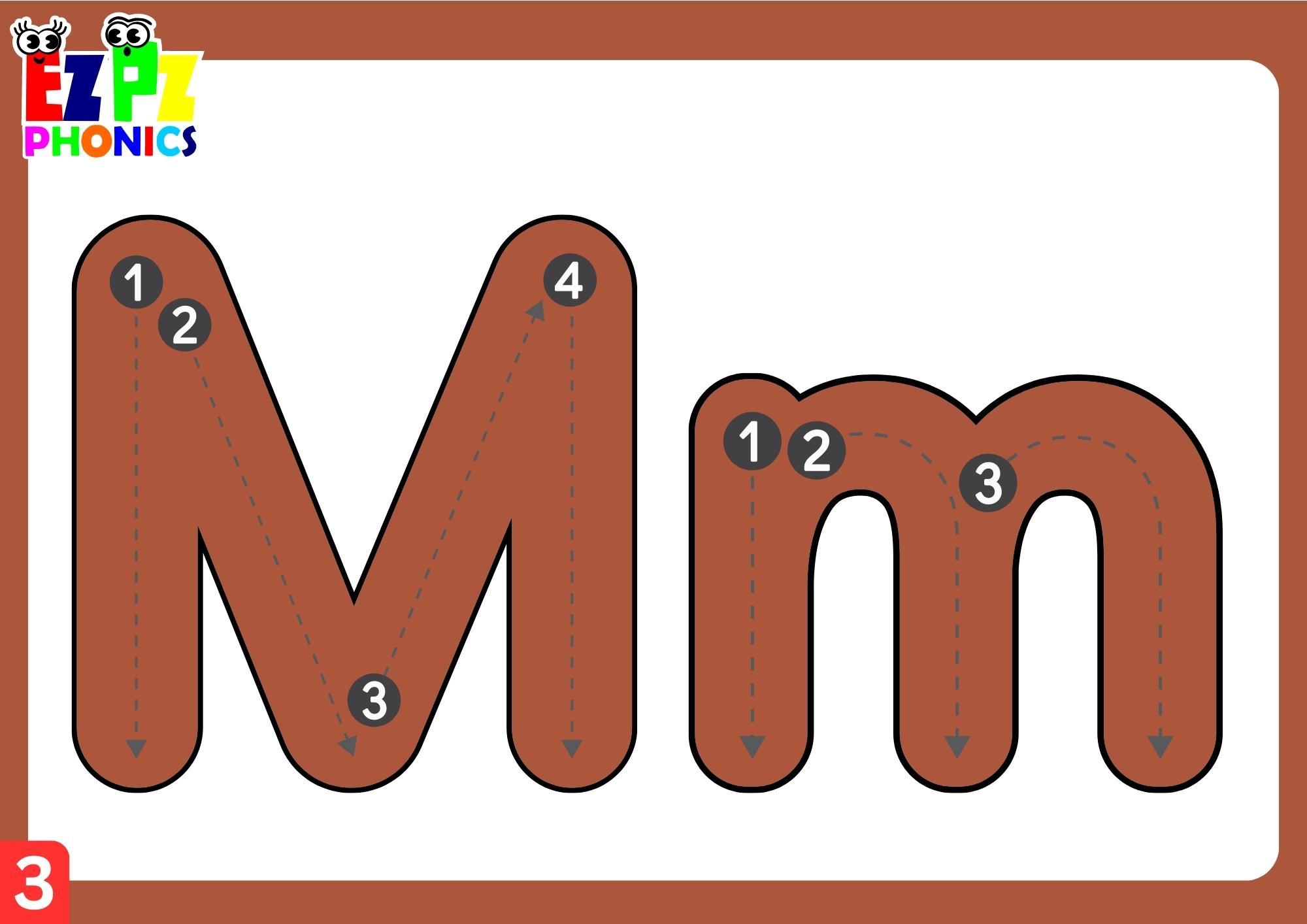 Letter M Words Phonics Flashcards with Images and Words Free Printable ...