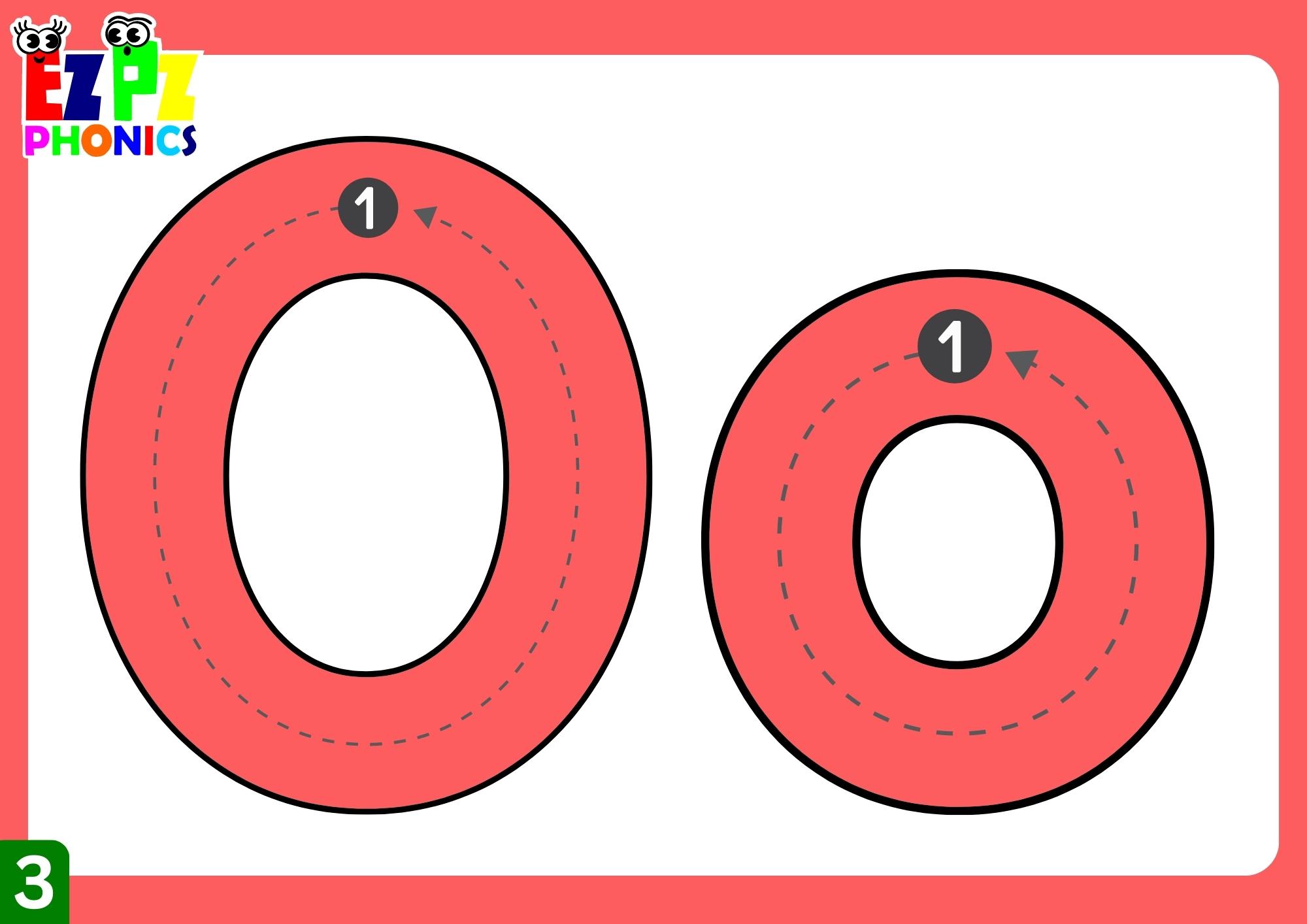 Letter O Words Phonics Flashcards with Images and Words Free Printable ...