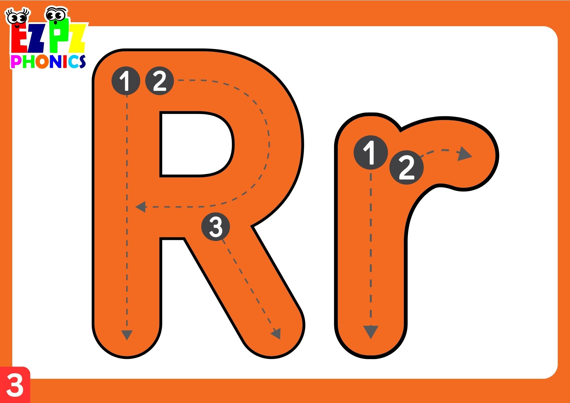 Letter R Words Phonics Flashcards with Images and Words Free Printable ...