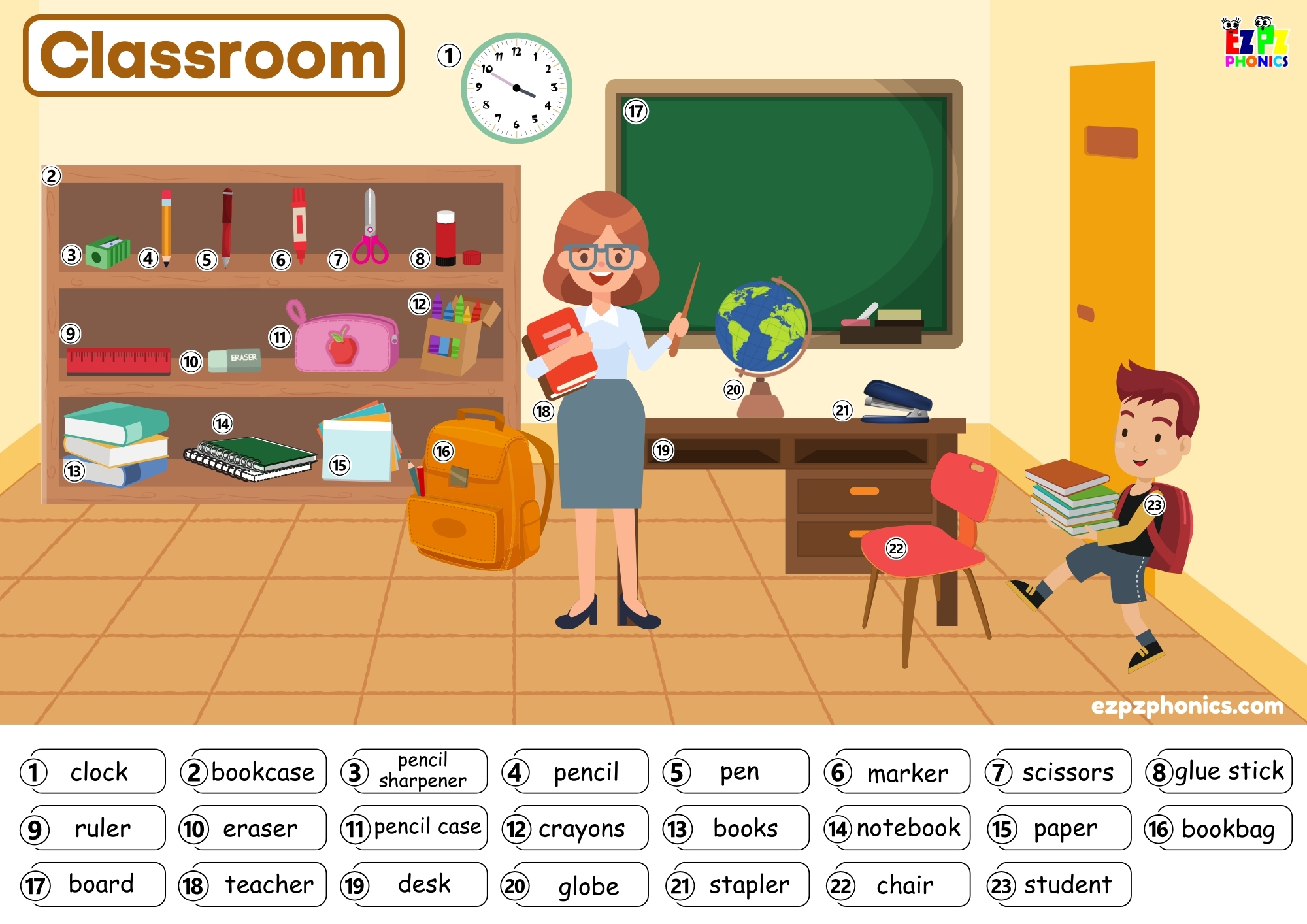 Picture Dictionary for Classroom Objects My First English Words ...